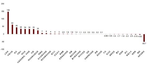 六福珠宝光影金系列5G黄金手镯女新款实心足金手镯子计价FNG10014 - 六福珠宝官方商城