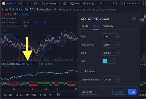 TradingView Tutorial & Brokers | How To Get Started With TradingView