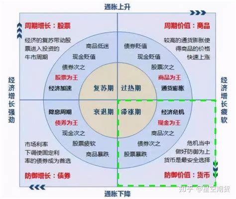 每日期货观察（12.21）：黑色暴涨！大宗商品迎来结构性牛市 - 知乎