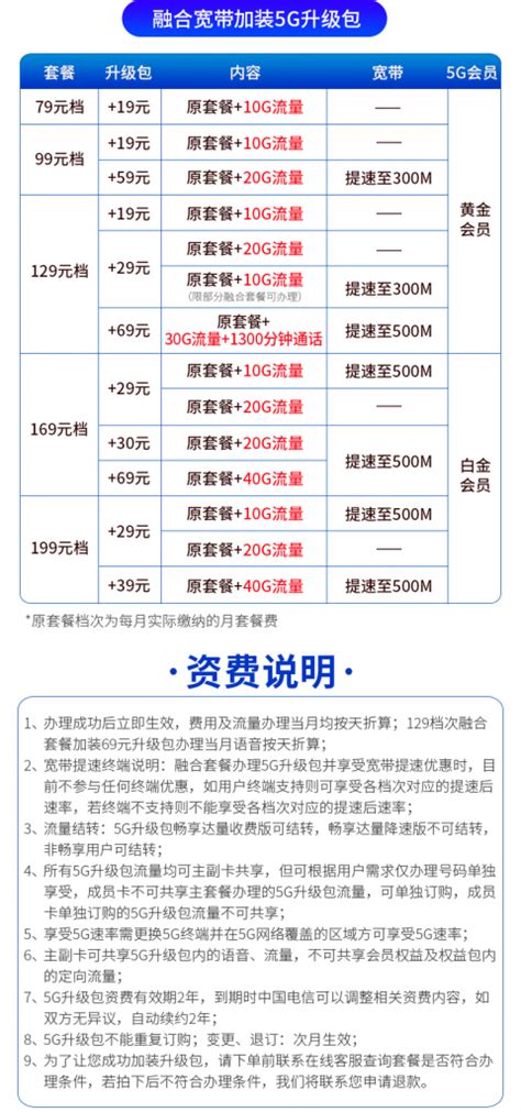 【省400元】重庆电信100M两年宽带光纤宽带新装办理 线上办理更快捷多少钱-什么值得买