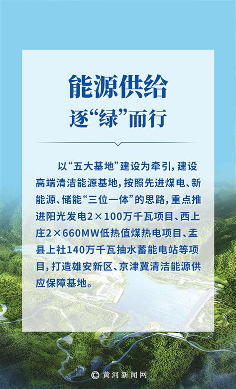创新阳泉 晋东新城——阳泉经济技术开发区