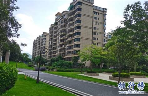 梅州十大豪宅排名-梅江碧桂园上榜(低密高品质社区)-排行榜123网