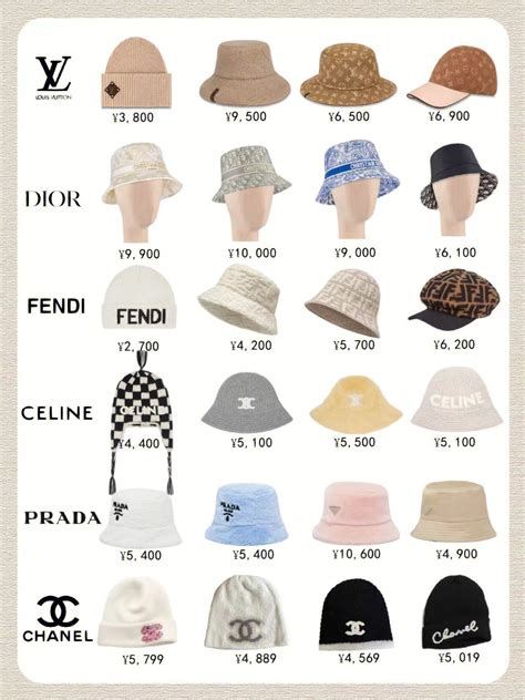 盘点世界十大帽子品牌，看看你认识哪几个？ - 知乎