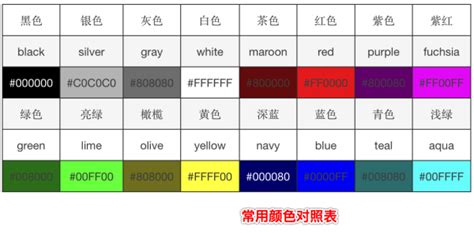 html颜色代码表（全）_搜狗指南