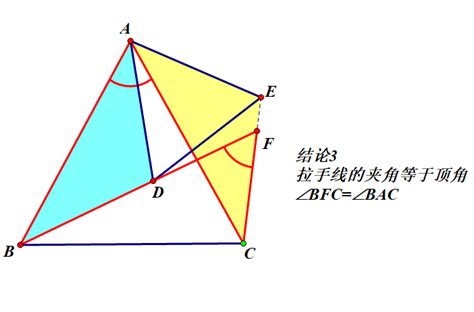 什么是手拉手模型？它有哪些常见结论？_顶角_夹角_右手