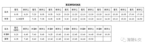 2022杭州水上公交1号线时刻表（工作日往返）- 杭州本地宝