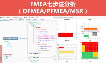 新版FMEA七步法详解