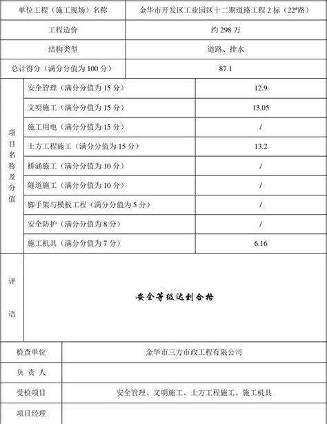 【徐州】建筑工程材料市场指导价（2011年3月）_材料价格信息_土木在线