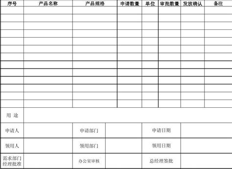 办公用品需求计划申请表_word文档免费下载_文档大全