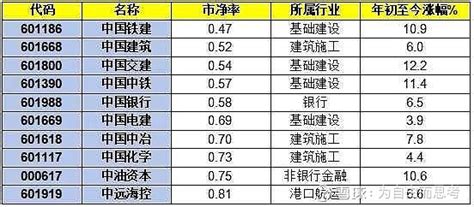 历任四央企“一把手”的宁高宁退休 弟弟宁光院士撰文：哥哥仍牵着我的手|华润|宁光|宁高宁_新浪新闻