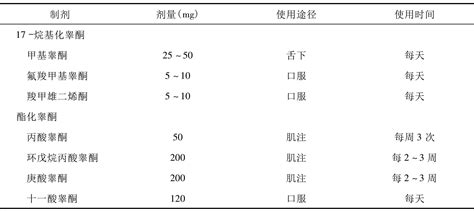 阴茎勃起图图片