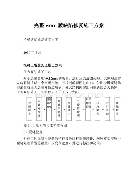 涵洞混凝土修饰公司-涵洞混凝土修饰-辉腾建筑修补公司_建筑项目合作_第一枪