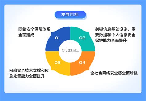 【东数西算】庆阳市政府金融办：精准招商深度对接 全力推动项目落地 - 庆阳网