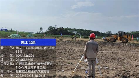 总投资近74亿！兴宾区集中开工22个木业项目 -中国木业网