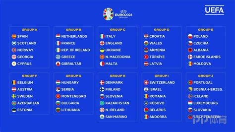 2016足球欧洲杯赛程表_2016f1赛程表 - 随意云