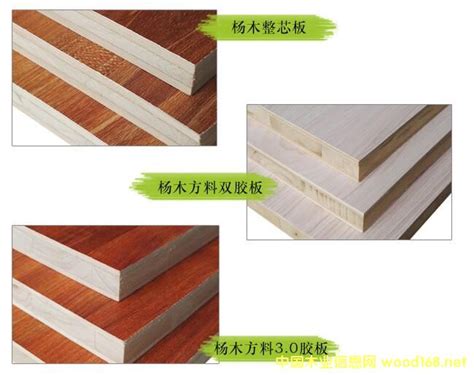 环保E0生态板免漆板三聚氰胺贴面马六甲杨木工板多层家具板2-18mm-阿里巴巴