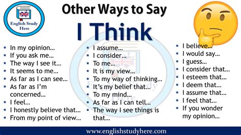 Other Ways to Say I Think - English Study Here