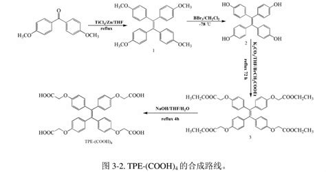 qy-TPE-（COOH）4四羧基四苯乙烯羧酸衍生物_TPE-西安齐岳生物科技有限公司