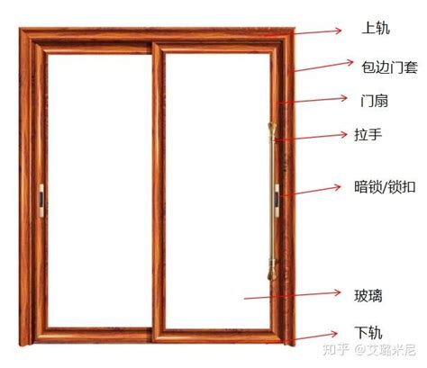 门窗工程_苏州华天幕墙装饰工程有限公司