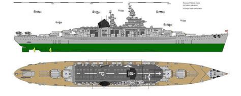 十大最奇葩战列舰,100万吨级超级列,9000万吨级列_大山谷图库