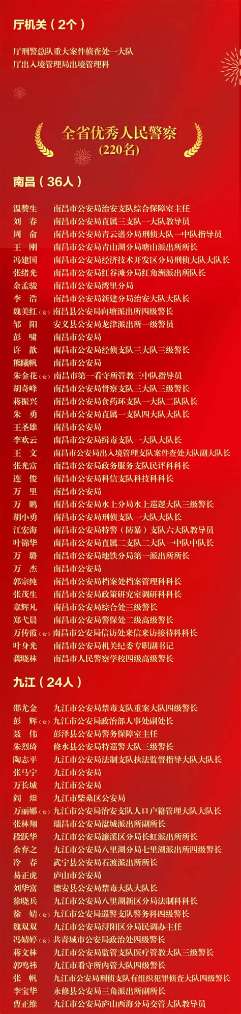 萍乡十大著名景点 萍乡著名旅游景点排名 萍乡有名的景点有哪些→榜中榜