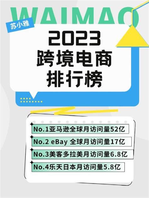 2023年跨境电商平台排行榜前十名，你知道吗？-出海哥