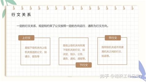 向最佳范文学习公文写作技巧 - 知乎