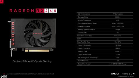 游戏测试：《Grid2》_AMD Radeon HD 7850_显卡评测-中关村在线