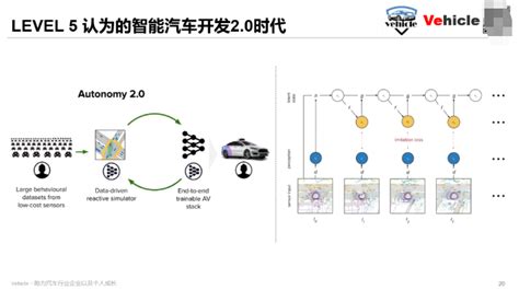 （今日3.7折）丰田专用18 19 20款凯美瑞八代改装中控显示大屏多媒体智能4G导航—智能车机导航