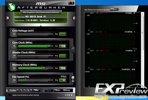 How to Power Limit your GPU with MSI Afterburner (AMD and NVIDIA)