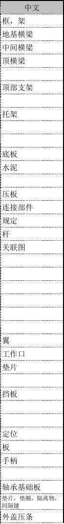 日语常用机械名词(中日文对照)_文档之家