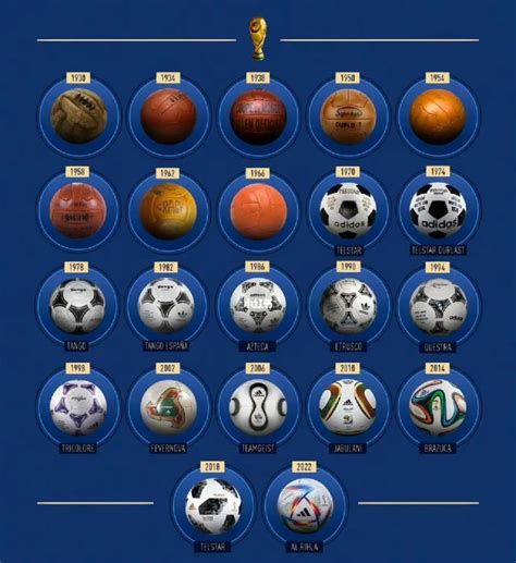 2018世界杯足球比赛海报设计背景图片免费下载 - 觅知网