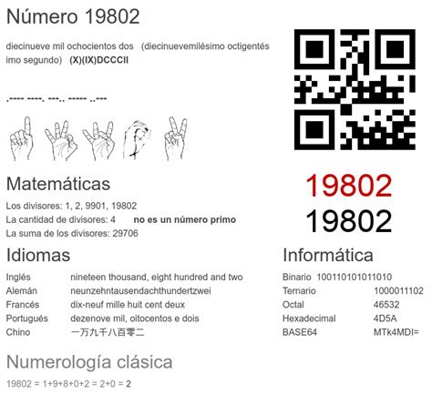 19802 número, significado y propiedades - Numero.wiki