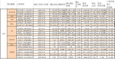 黄冈师范学院2014年艺术类专业录取分数线(一)_录取线_中国美术高考网