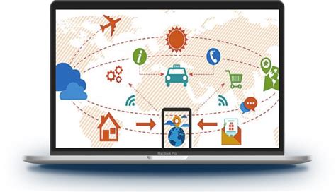 旅游小程序·微程之家 | 微信服务市场