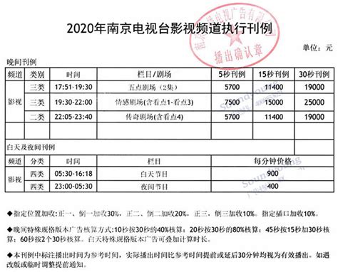 南京电视台三套影视频道2020年广告价格
