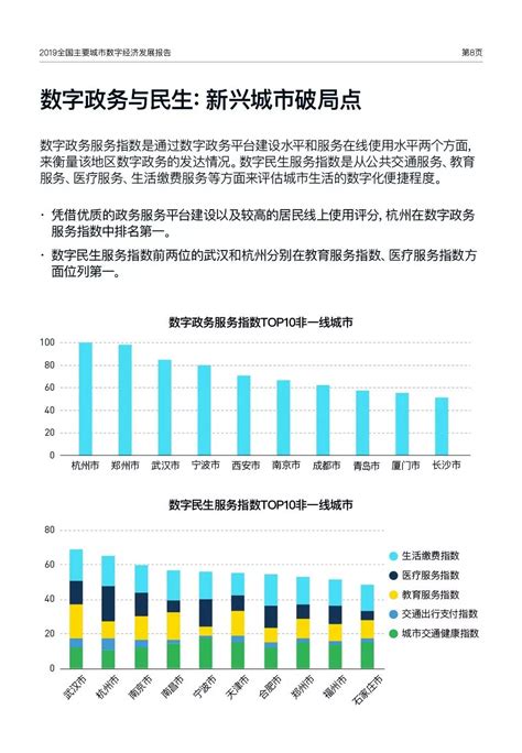 2022年中国数字货币发展趋势：技术迭代优化，加速支付数字化进程__财经头条