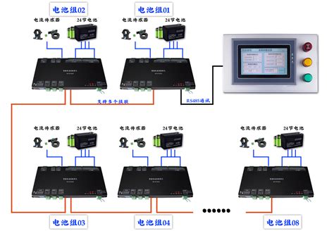 XD1016 开关柜局部放电在线监测系统 - 局放检测系统 - 杭州西湖电子研究所