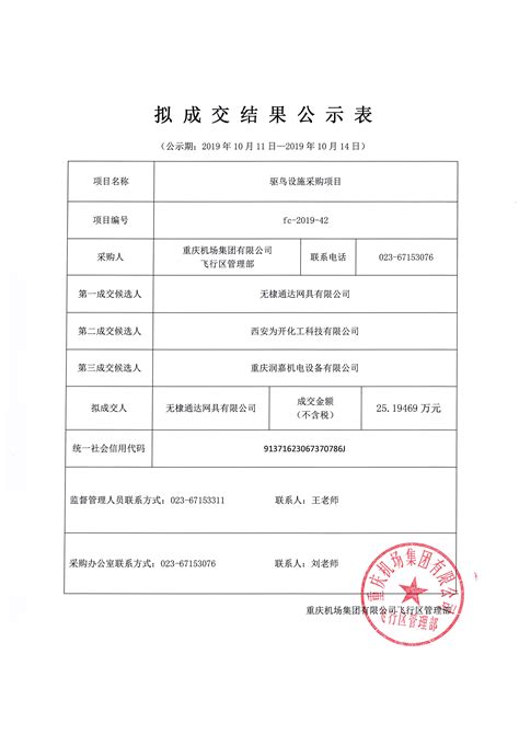 重庆机场集团有限公司2021年劳动防护用品采购项目答疑、补遗通知（第1号）