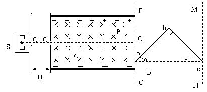 10．如图所示为一正点电荷的电场线的分布情况.A.B.C 为 其中一条电场线上的三点．已知AB=BC.=0.=5V.则关于A点的电势高低.下列 ...