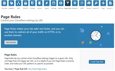 Cloudflare新手指南：如何使用并快速上手_cloudflare手机版使用教程-CSDN博客