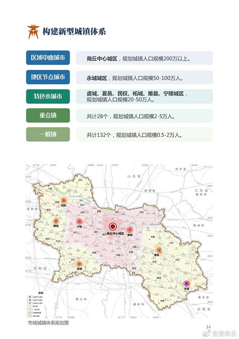 商丘市民权县城乡总体规划 2030版与2035版对比__凤凰网