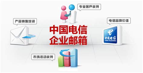 中国电信企业邮箱/21cn企业邮箱系统功能演示