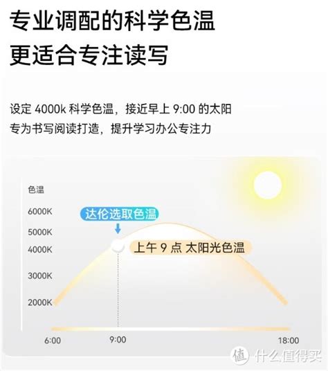 【丰厚赏金】3i首款免加水智能净地站H1 Pro_消费众测_什么值得买