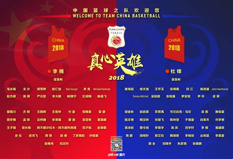 中国男篮最新红蓝队邀请名单：易建联、周琦领衔_凤凰体育
