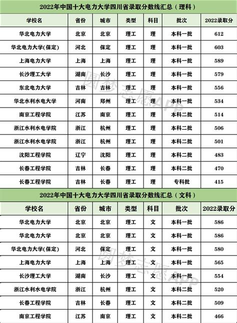 中国蓄电池十大名牌排名，国产电池排行榜10强