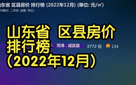 山东省区县房价排行榜(2022年12月)_济南房价_有谱资讯