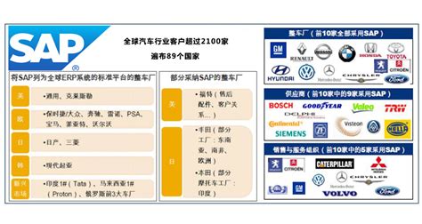 汽配行业年终盛典，带你解读市场发展现状—中国制造网线下活动
