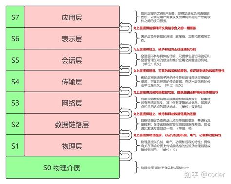 巴山夜雨 的图像结果