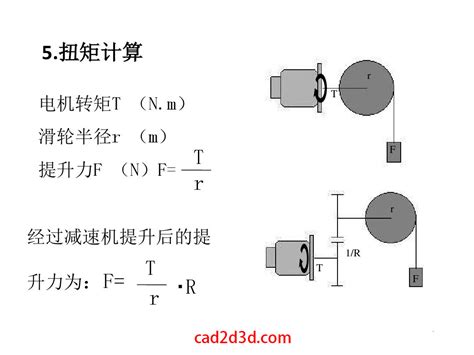 伺服电机的选型计算方法及应用案例 - CAD2D3D.com